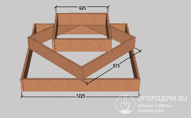 Примерный чертеж многоярусной конструкции-пирамиды, состоящей из трех квадратных корпусов