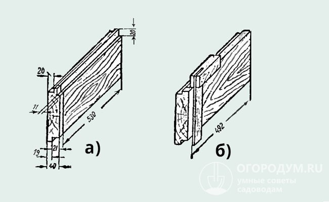 На схеме: а) передняя и задняя стенки с отобранными фальцами; б) боковая стенка с отобранными фальцами