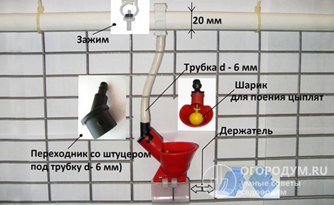 На фото – схема одного из вариантов микрочашечного устройства с характеристиками основных элементов конструкции
