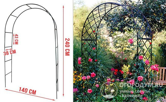 Ориентируясь на готовые чертежи, можно продумать и реализовать собственный дизайн арки, которая хорошо впишется в садовый ландшафт